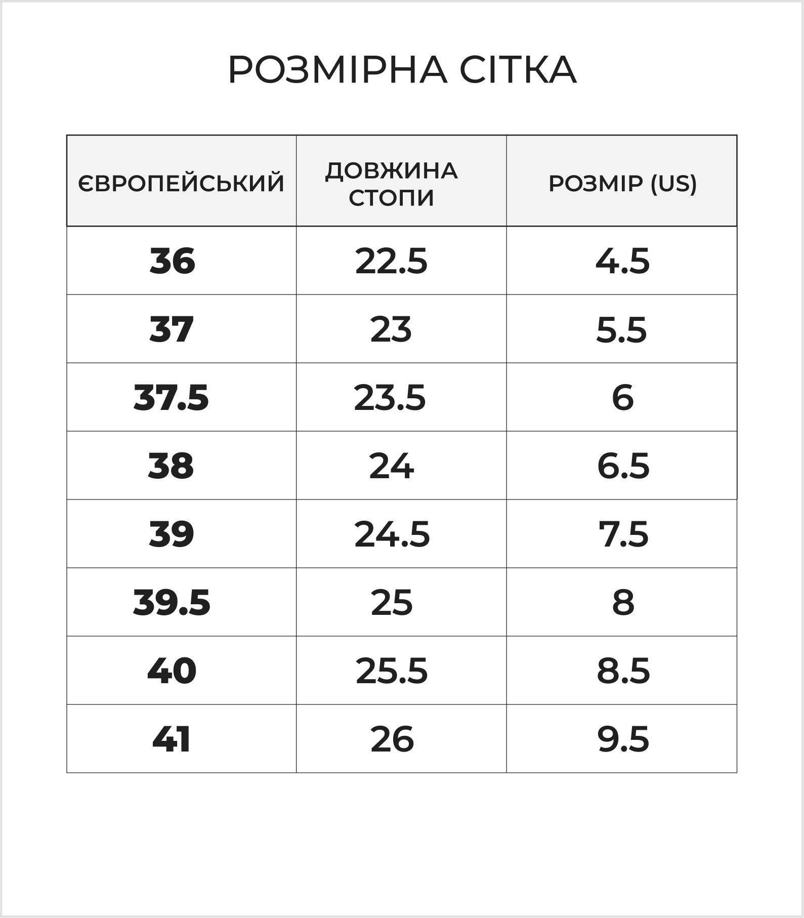 Розмірна сітка